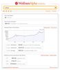 Wolfram alpha entra al mundo Bitcoin